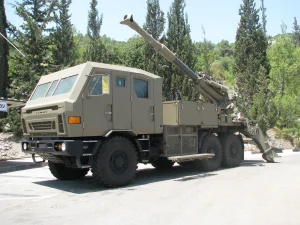 شركة إلبيت سيستمز (Elbit Systems): البلد والمنتجات والإيرادات