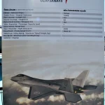 قآن (KAAN) أم إف-35 (F-35): أي مقاتلة من الجيل الخامس أقوى؟