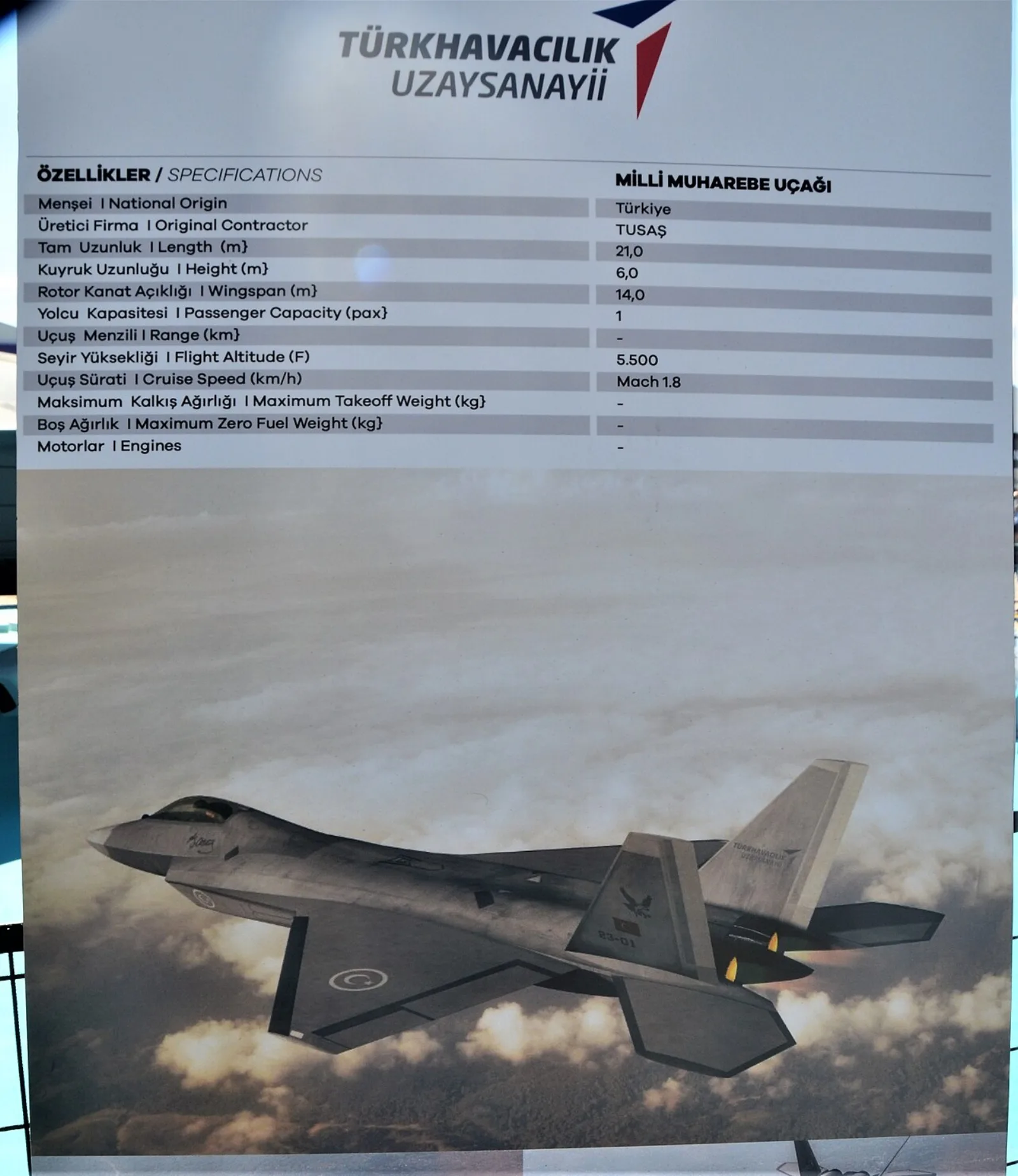 قآن (KAAN) أم إف-35 (F-35): أي مقاتلة من الجيل الخامس أقوى؟