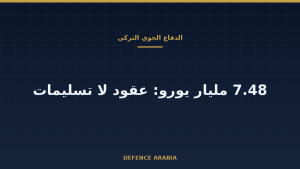 من العقد إلى المنظومة: ما الذي اشترته تركيا لدفاعها الجوي في 2026 وما الذي لم يصل بعد