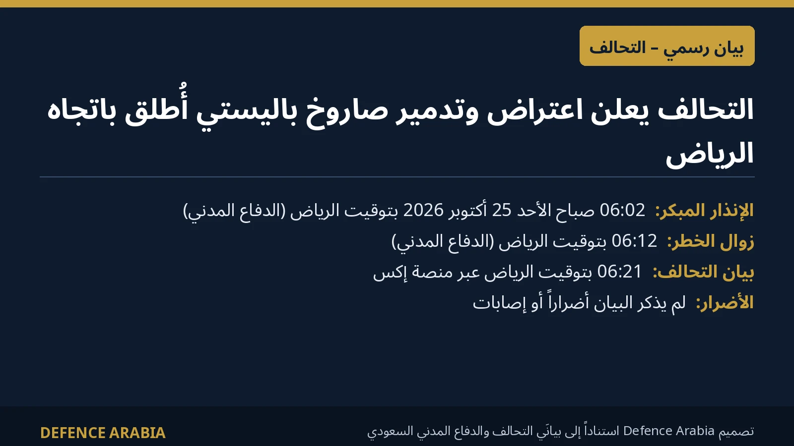 التحالف يعترض صاروخاً باليستياً باتجاه الرياض صباح الأحد بعد إنذار مبكر من الدفاع المدني