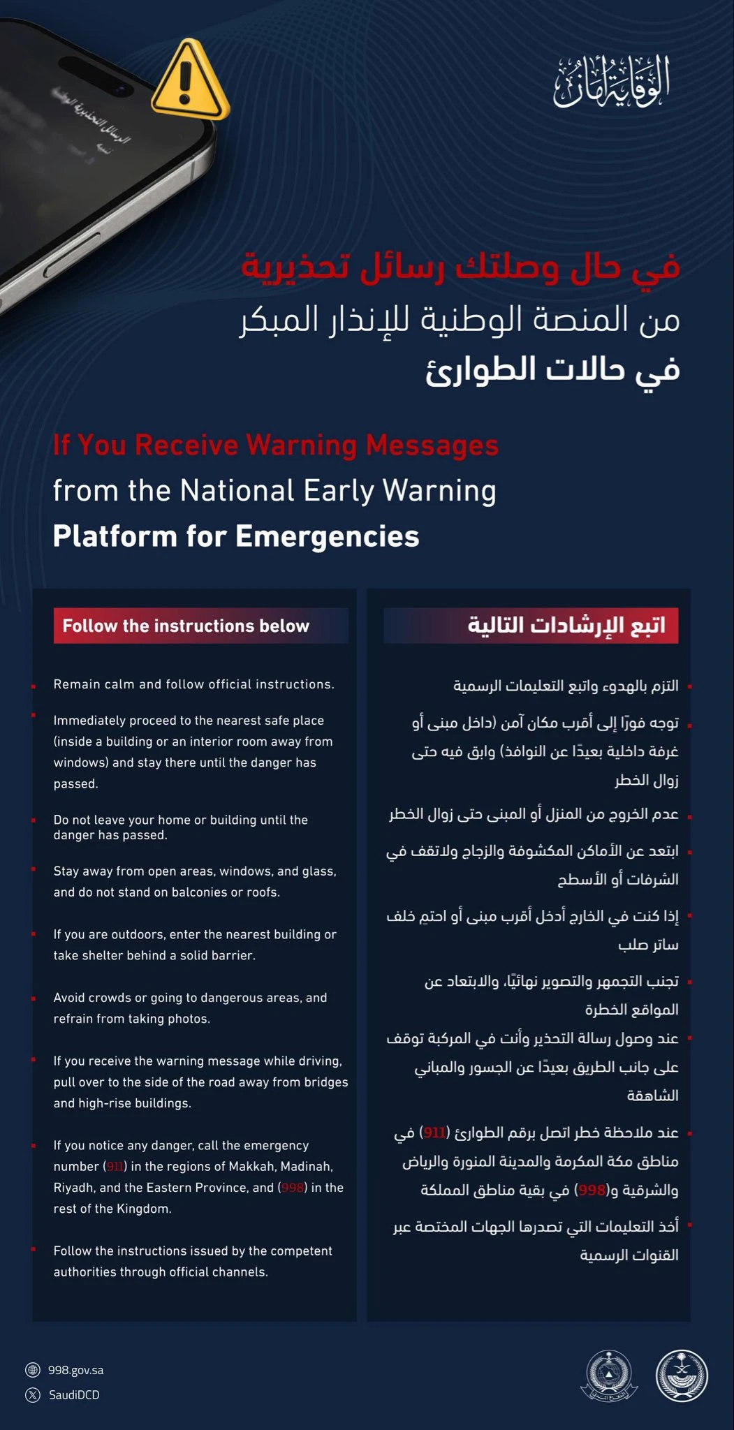إرشادات المنصة الوطنية للإنذار المبكر في حالات الطوارئ التي نشرها الدفاع المدني السعودي عند إطلاق الإنذار في الرياض