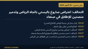 التحالف يعترض صاروخاً باليستياً باتجاه الرياض ويعلن تدمير منصتين لإطلاق الصواريخ في صنعاء