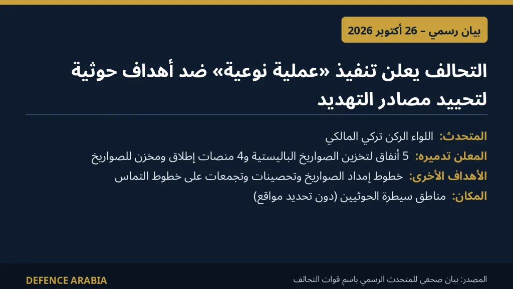 التحالف يعلن تنفيذ «عملية نوعية» دمّرت 5 أنفاق لتخزين الصواريخ و4 منصات إطلاق حوثية