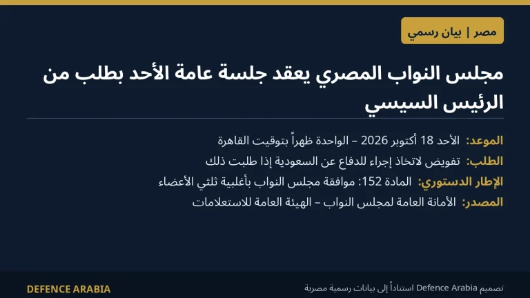مصر: مجلس النواب يعقد جلسة اليوم بطلب من السيسي للنظر في تفويض بالدفاع عن السعودية