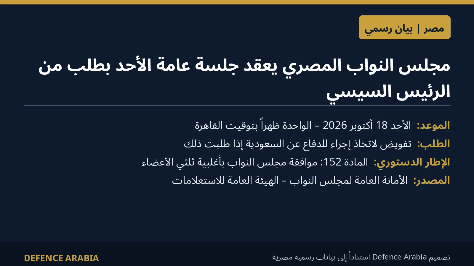 مصر: مجلس النواب يعقد جلسة اليوم بطلب من السيسي للنظر في تفويض بالدفاع عن السعودية