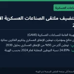 الرياض تستضيف غداً ملتقى الصناعات العسكرية لإعلان مؤشرات توطين الإنفاق العسكري السعودي