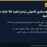 ادعاءات حوثية: 56 غارة سعودية خلال 24 ساعة على 7 محافظات يمنية وضربات لتعزيزات جنوب مأرب