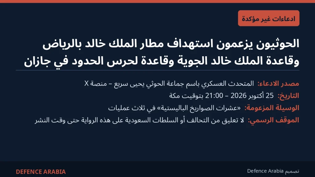 ادعاءات حوثية: استهداف مطار الملك خالد بالرياض وقاعدتين في خميس مشيط وجازان بصواريخ باليستية