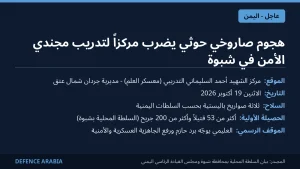 هجوم صاروخي حوثي على معسكر «العلم» في شبوة.. السلطة المحلية: أكثر من 53 قتيلاً و200 جريح من المجندين