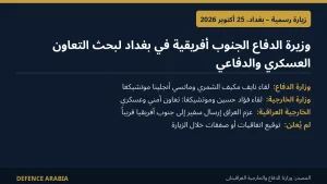 وزير الدفاع العراقي يبحث مع نظيرته الجنوب أفريقية تطوير الشراكة العسكرية في بغداد