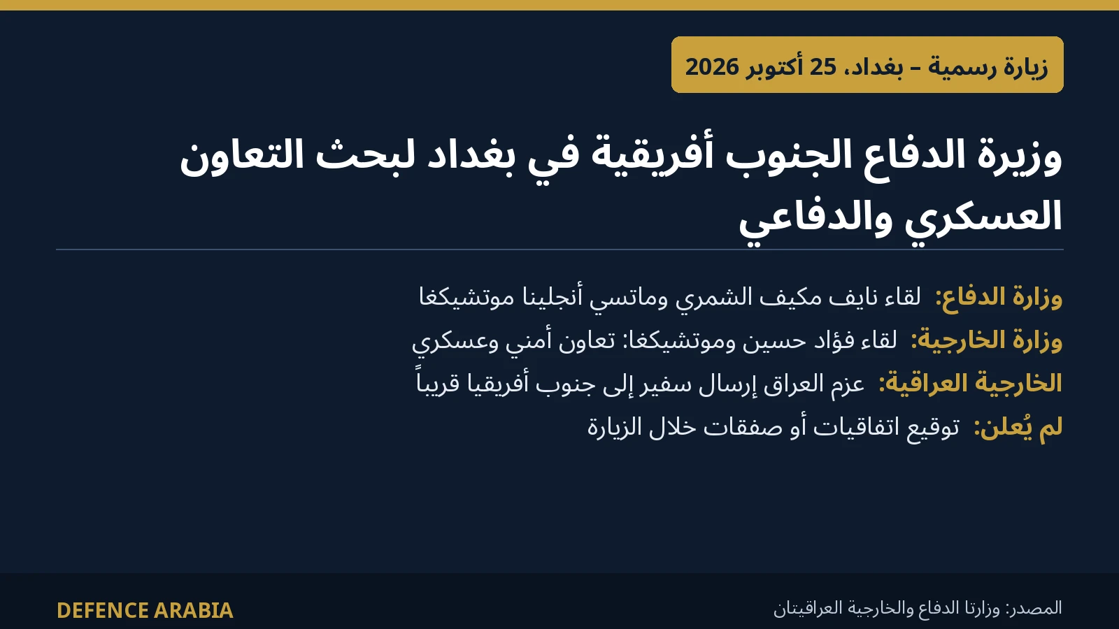 بطاقة عن لقاء وزير الدفاع العراقي نايف الشمري ووزيرة الدفاع الجنوب أفريقية في بغداد لبحث التعاون العسكري