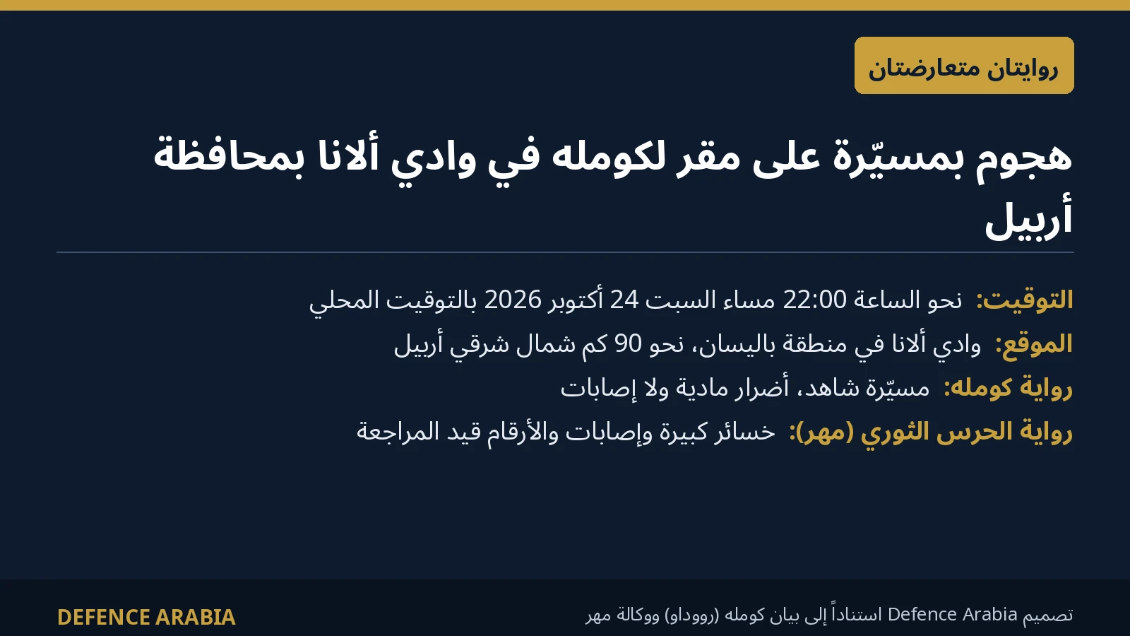 بطاقة معلومات تلخص روايتي حزب كومله والحرس الثوري الإيراني بشأن استهداف مقر كومله في أربيل بمسيّرة