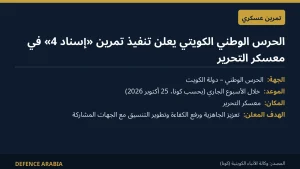الحرس الوطني الكويتي يعلن تنفيذ تمرين «إسناد 4» في معسكر التحرير خلال الأسبوع الجاري