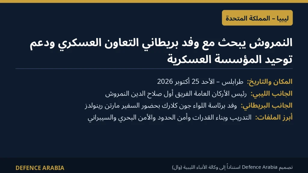 رئيس الأركان الليبي النمروش يبحث مع وفد بريطاني التعاون العسكري وتوحيد المؤسسة العسكرية