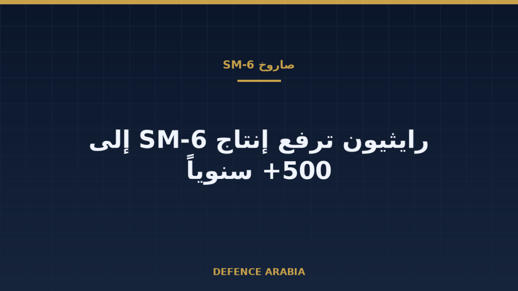 رايثيون ترفع طموحها الإنتاجي لصاروخ SM-6 إلى أكثر من 500 صاروخ في العام