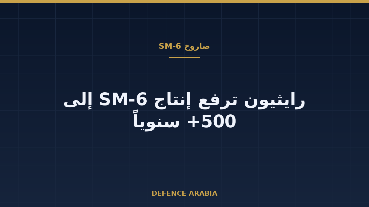 رايثيون ترفع طموحها الإنتاجي لصاروخ SM-6 إلى أكثر من 500 صاروخ في العام