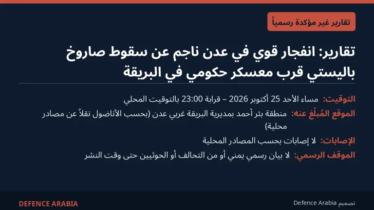 الحكومة اليمنية: صاروخان أطلقهما الحوثيون سقطا قرب مخيمات للنازحين في عدن