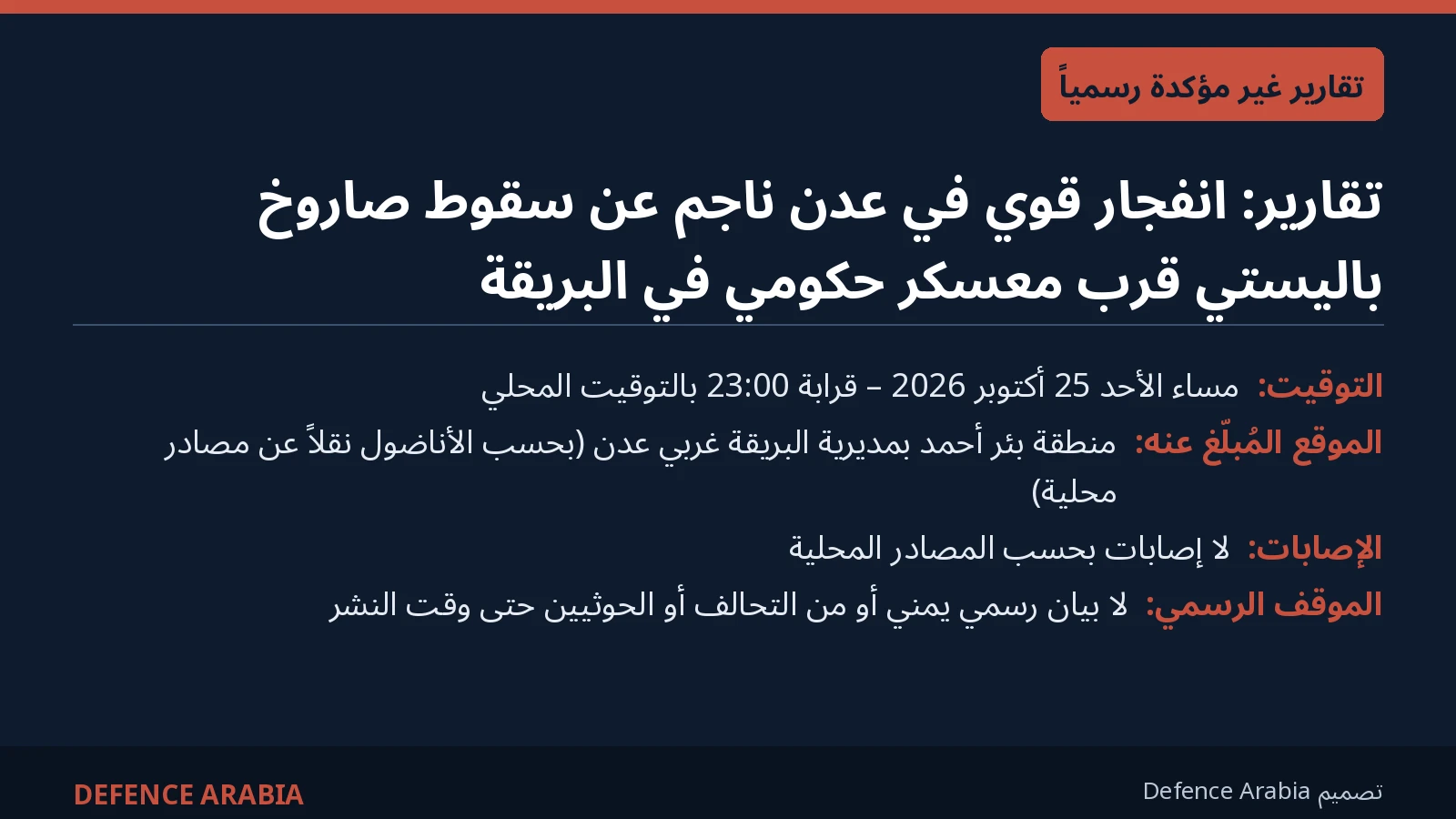 الحكومة اليمنية: صاروخان أطلقهما الحوثيون سقطا قرب مخيمات للنازحين في عدن