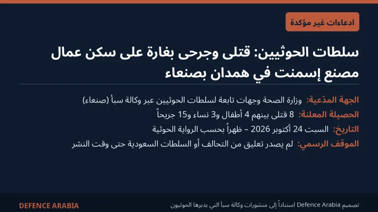 أنباء عن مقتل 8 أشخاص بغارة على سكن عمال مصنع إسمنت في همدان بصنعاء وفق سلطات الحوثيين