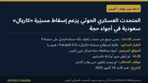 أنباء عن إسقاط مسيّرة «كاريال» سعودية في أجواء حجة بحسب ادعاء حوثي