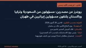 تقارير: مسؤولون من السعودية وتركيا وباكستان يلتقون مسؤولين إيرانيين في طهران