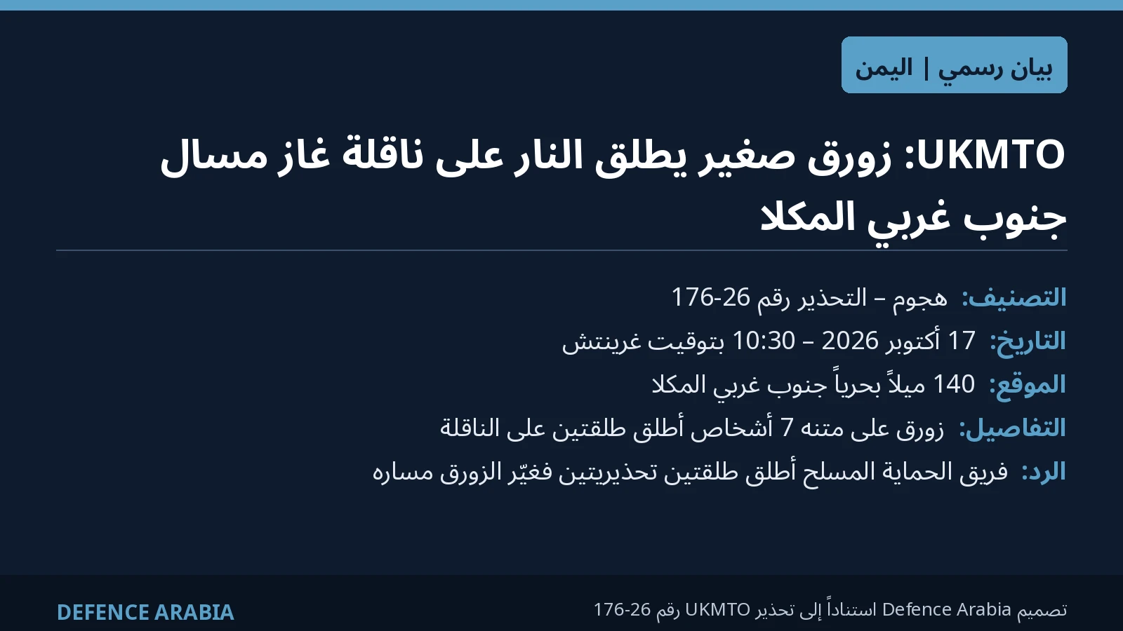 بطاقة توضح تعرض ناقلة غاز مسال لإطلاق نار من زورق صغير جنوب غربي المكلا في اليمن