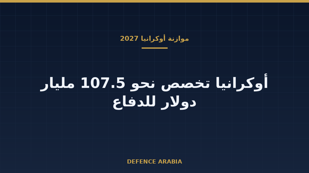 أوكرانيا تخصص 107.5 مليار دولار للأمن والدفاع في موازنة 2027