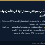 واشنطن تقلّص موظفي 4 سفارات عربية إثر تحذير استخباراتي من مخططات إيرانية