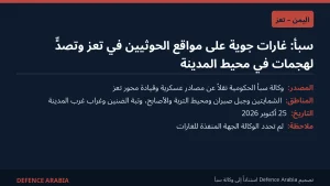 سبأ: غارات جوية على مواقع للحوثيين في تعز والقوات الحكومية تتصدى لهجمات في محيط المدينة